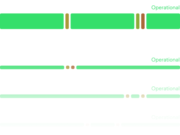 Надежность