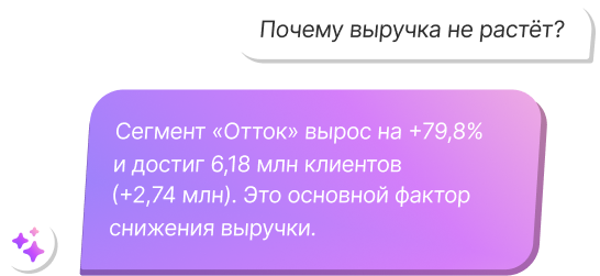 Чат поддержки