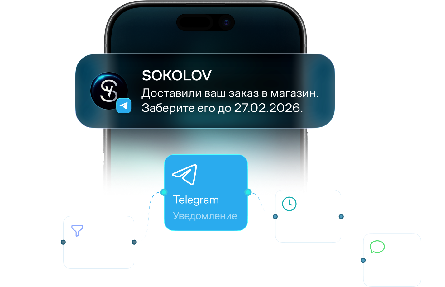 Настраивайте сценарии продаж