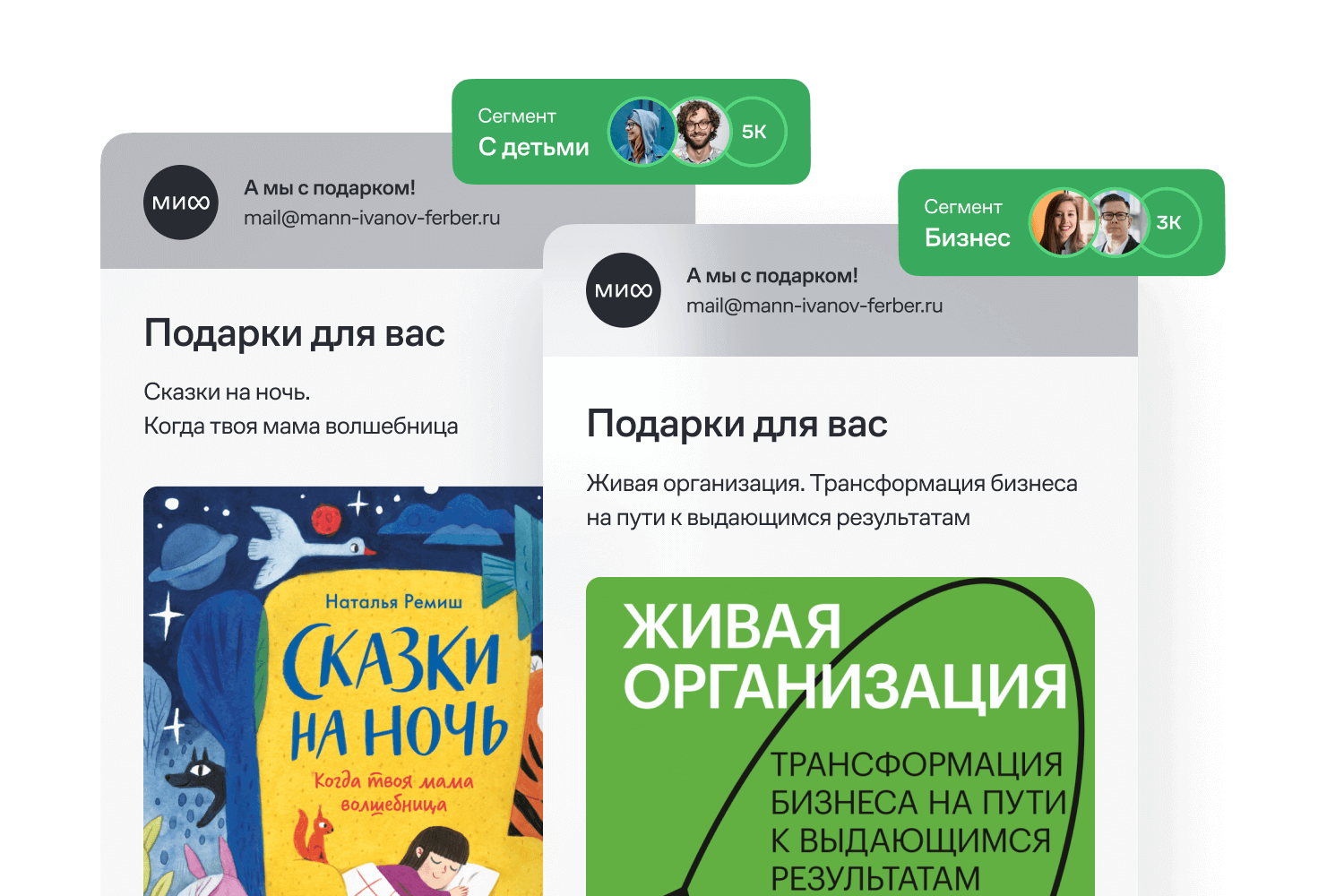 Сегментация