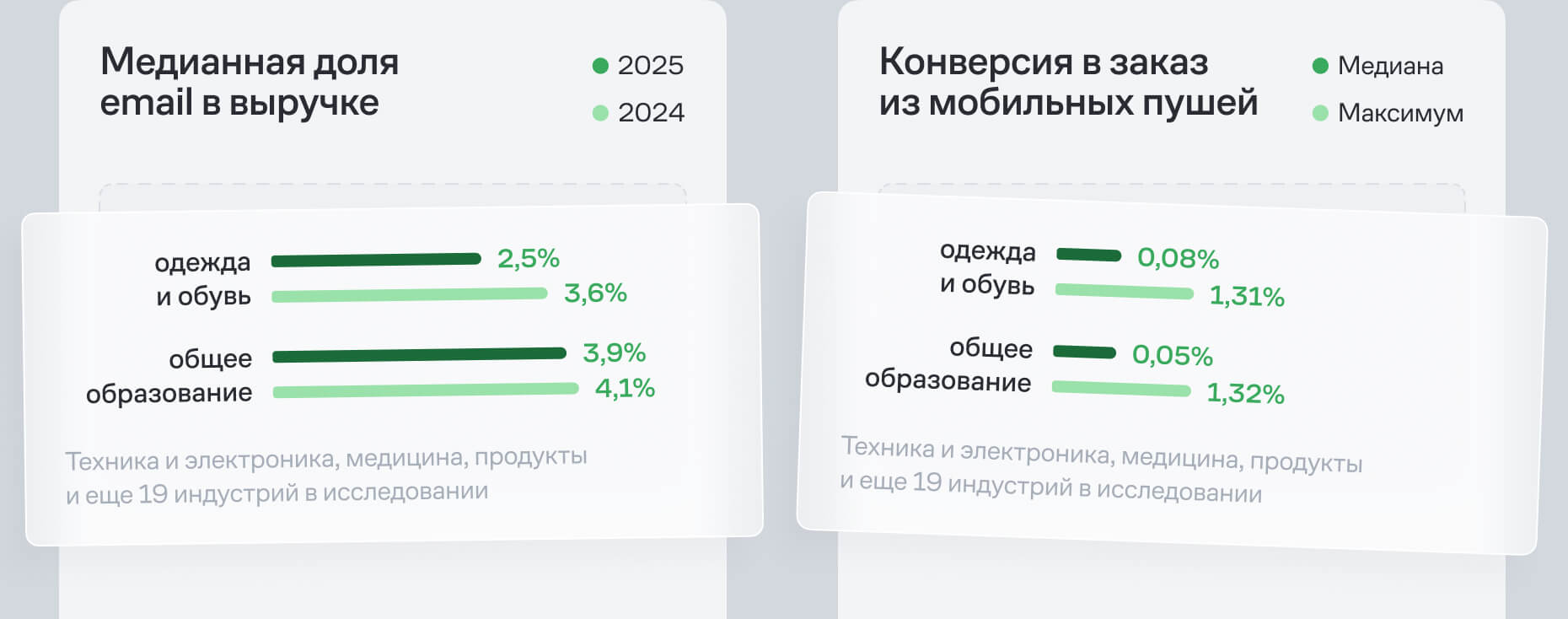 список кампаний